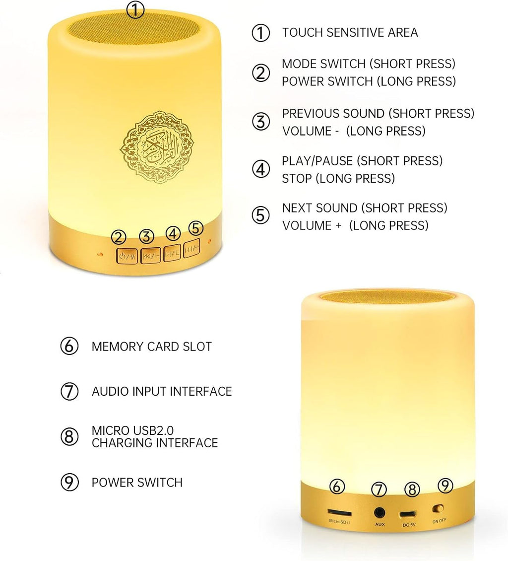 Quran Speaker